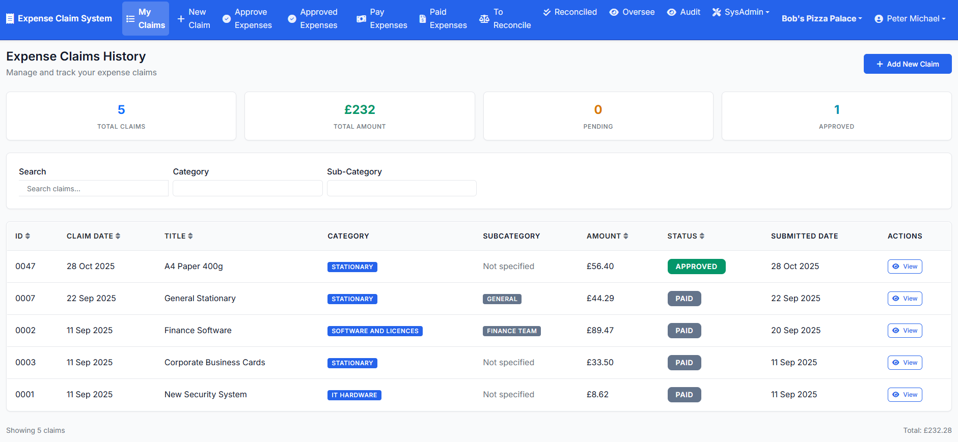 Expense Management Dashboard